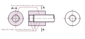 Basic Knowledge of Thread: Types, Elements, Markings and Drawing ...