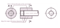 Basic Knowledge of Thread: Types, Elements, Markings and Drawing ...