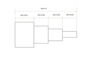 Figure 1 Dimensioning errors causing cumulative tolerances